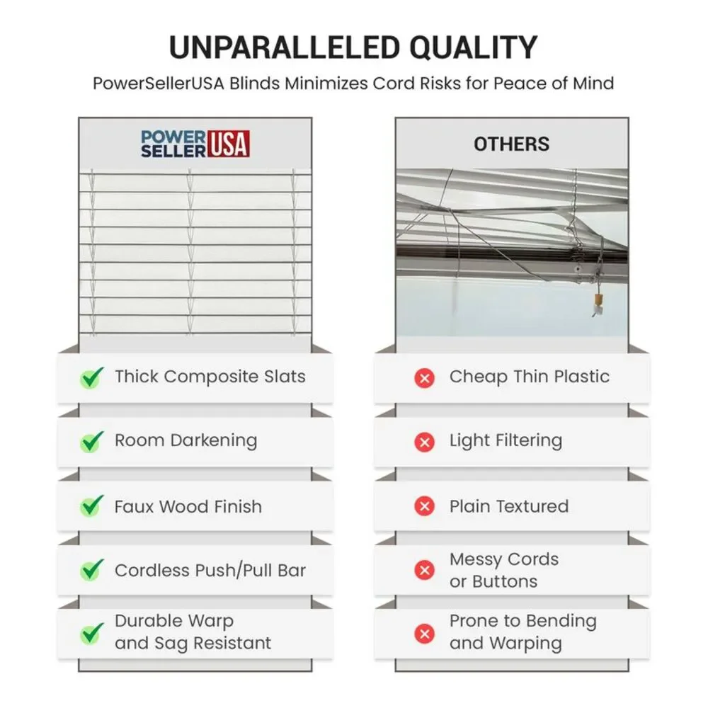 PowerSellerUSA Cordless Window Blinds, Privacy & Room Darkening 2